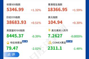 38岁这一年为国家队打进10球，C罗是历史首人